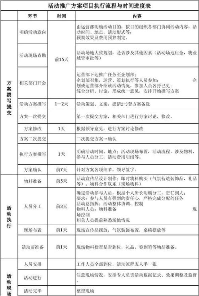 生日派对布置：让每个孩子都能拥有一个难忘的童话世界