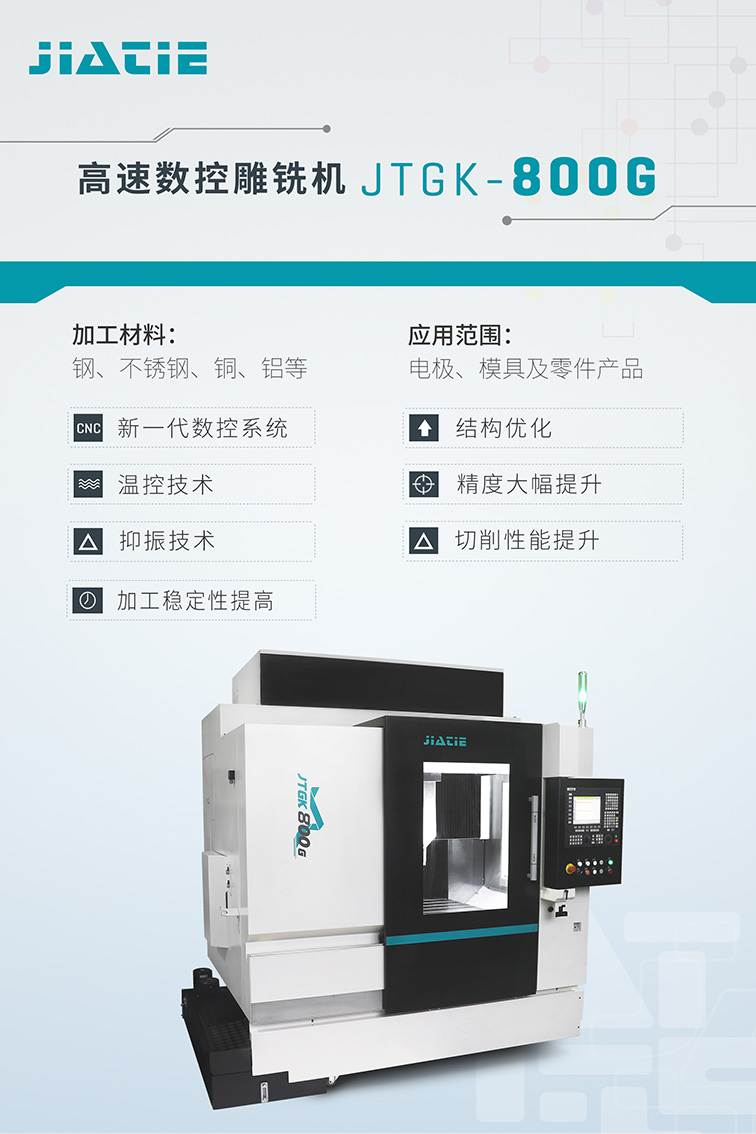 JTGK-800G海报.jpg JTGK-800G海报.jpg